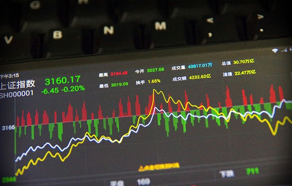 what is program trading?